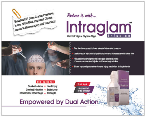 INTRAGLAM ad