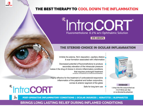 INTRACORT ad