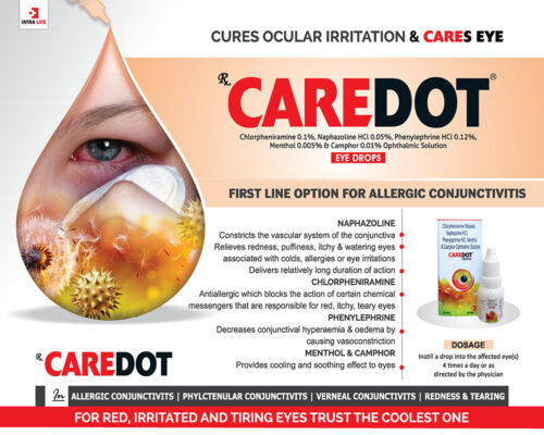 CAREDOT ad