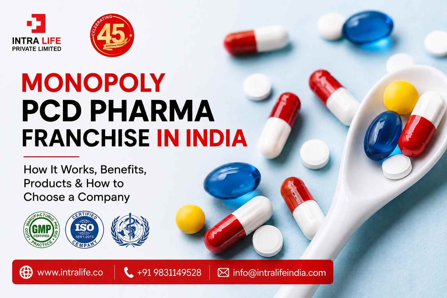 Monopoly PCD Pharma Franchise in India How It Works - Intra Life